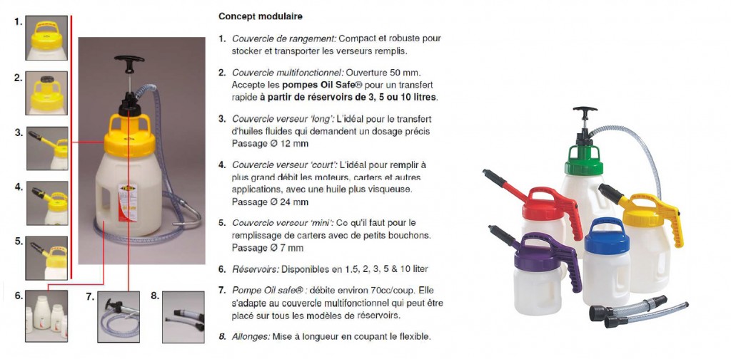 H17 - OIL SAFE® BIDONS-VERSEURS : Stockage et Transport d'huile