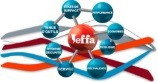 JEFFA WOOD BIO